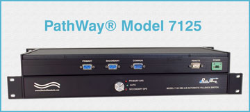 PathWay® Model 7125 DB9 A/B Automatic Fallback switch w/Contact Closure Remote Port